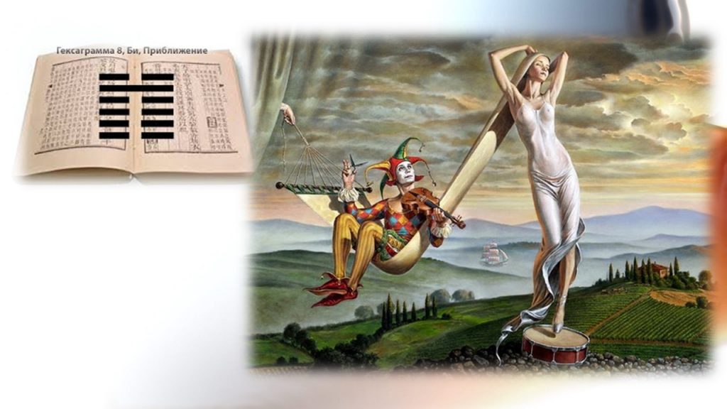 сближение, вклад